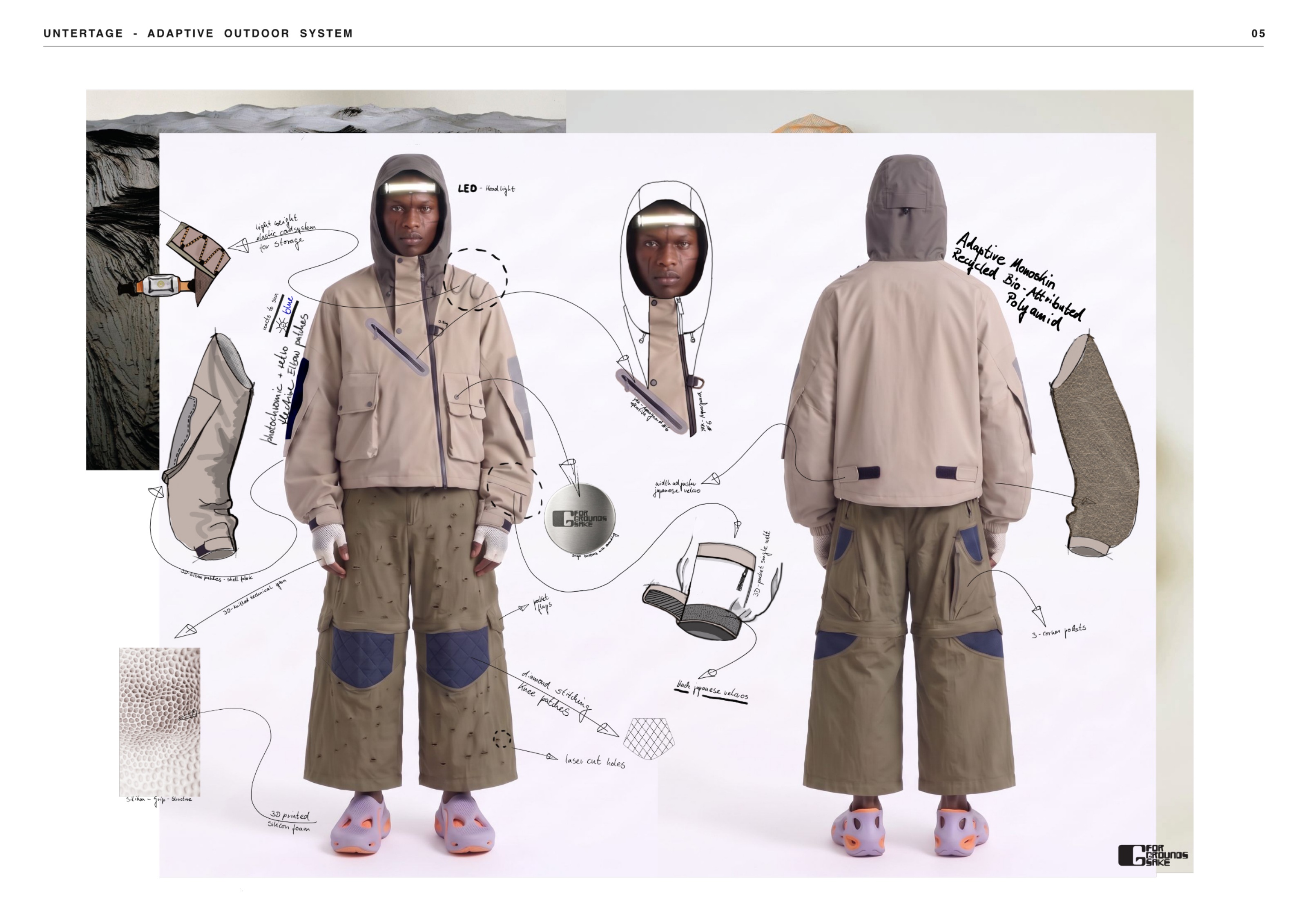 Selected outfit details