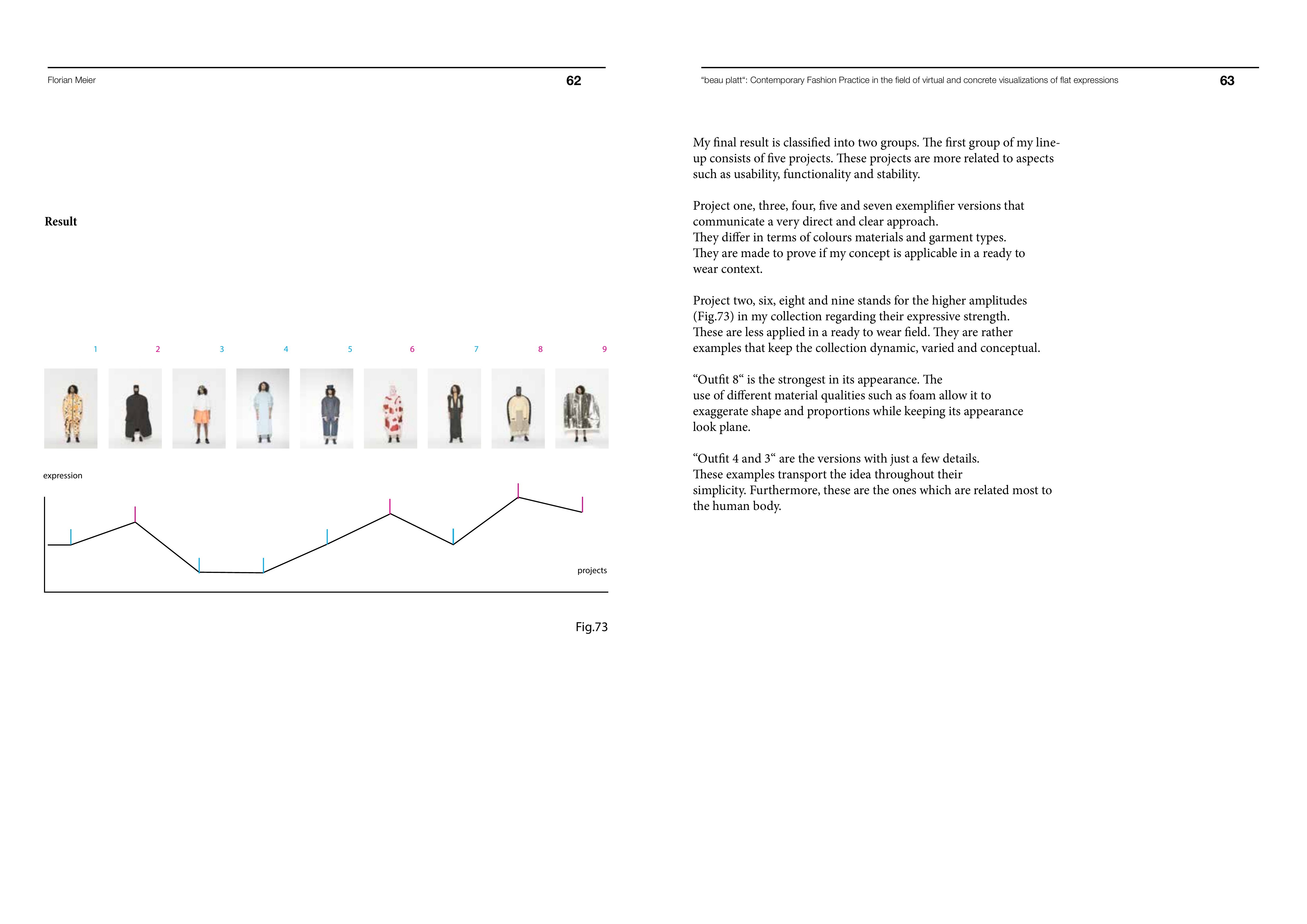 Master thesis page