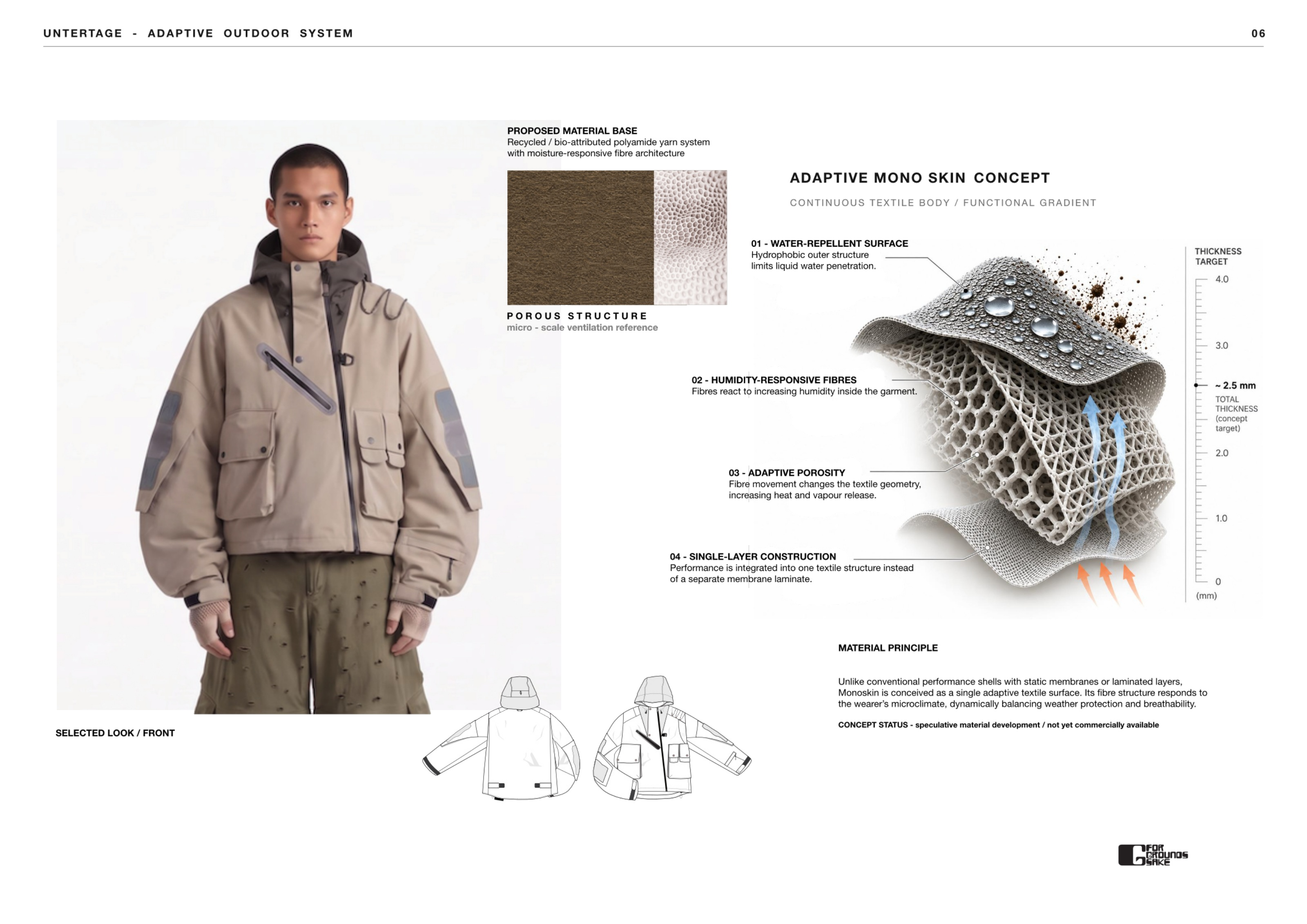 Adaptive Mono Skin - material specification